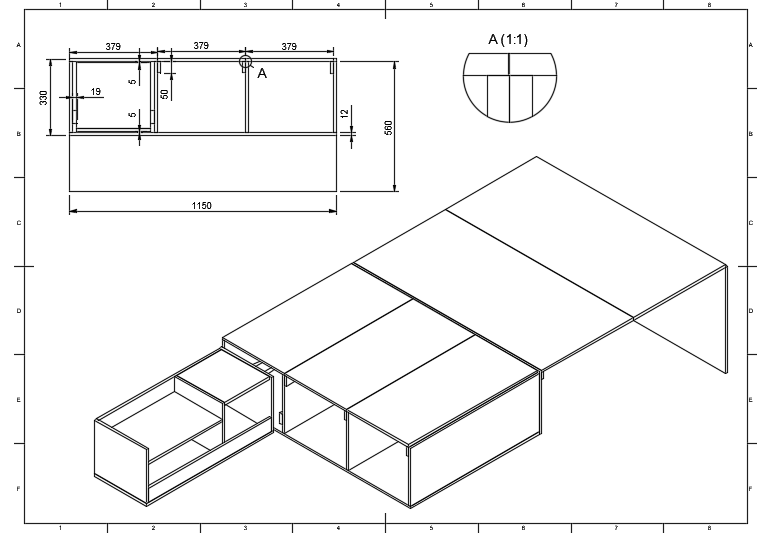 Measurements